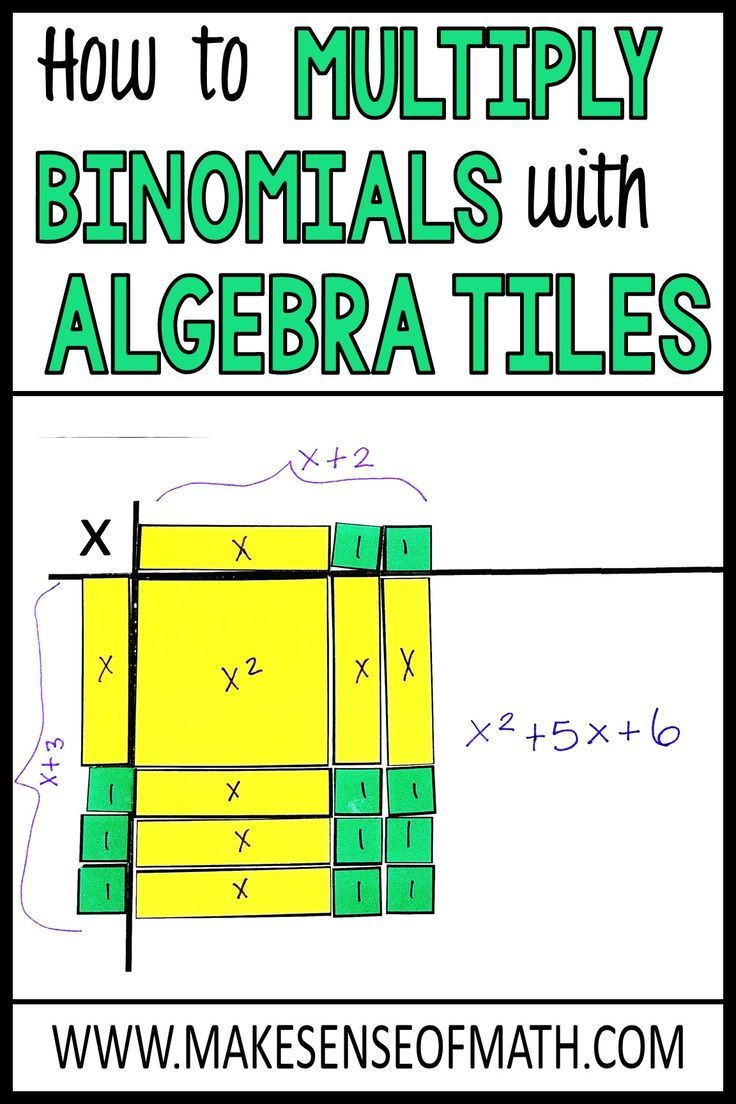 Algebra Tiles Worksheets 6th Grade How to Multiply Binomials Using Algebra Tiles In 2020