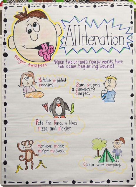 Alliteration Worksheets 4th Grade A Little Alliteration