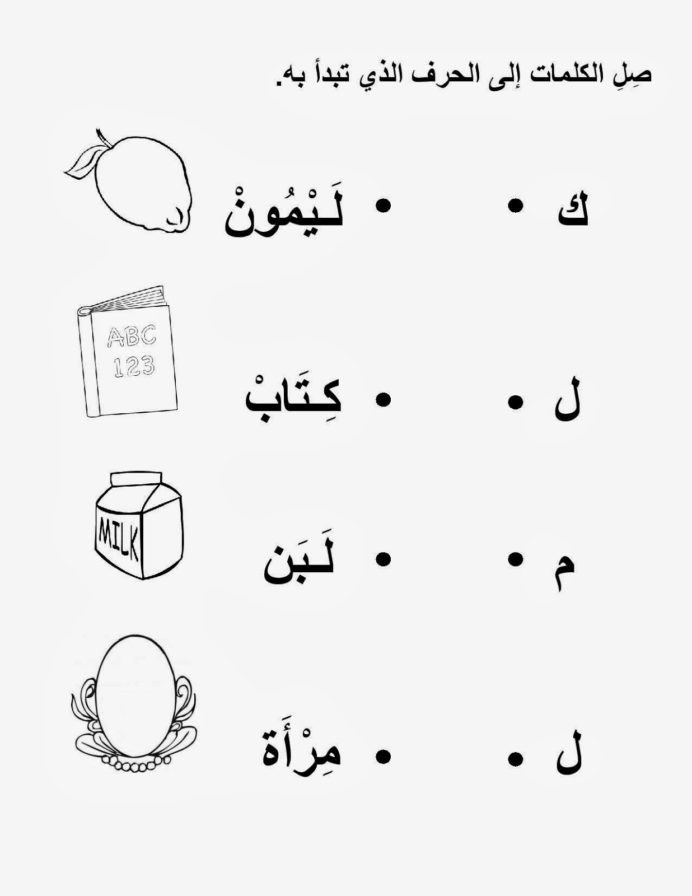 Arabic Alphabet Worksheets Printable Arabic Free Letter Worksheets Printable and Handwriting 3rd