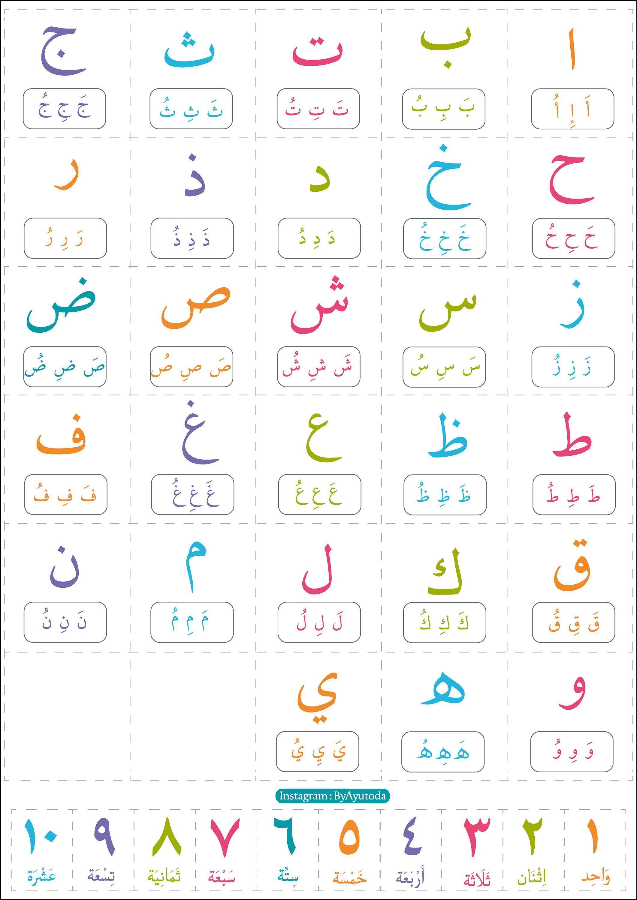 Arabic Alphabet Worksheets Printable Printable Arabic Alphabet for Kid S Arabic Flashcards