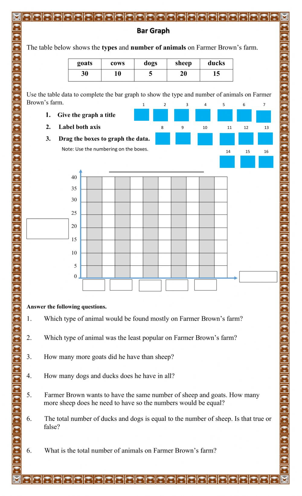 Bar Graph Worksheets Grade 7 Bar Graph Interactive Worksheet