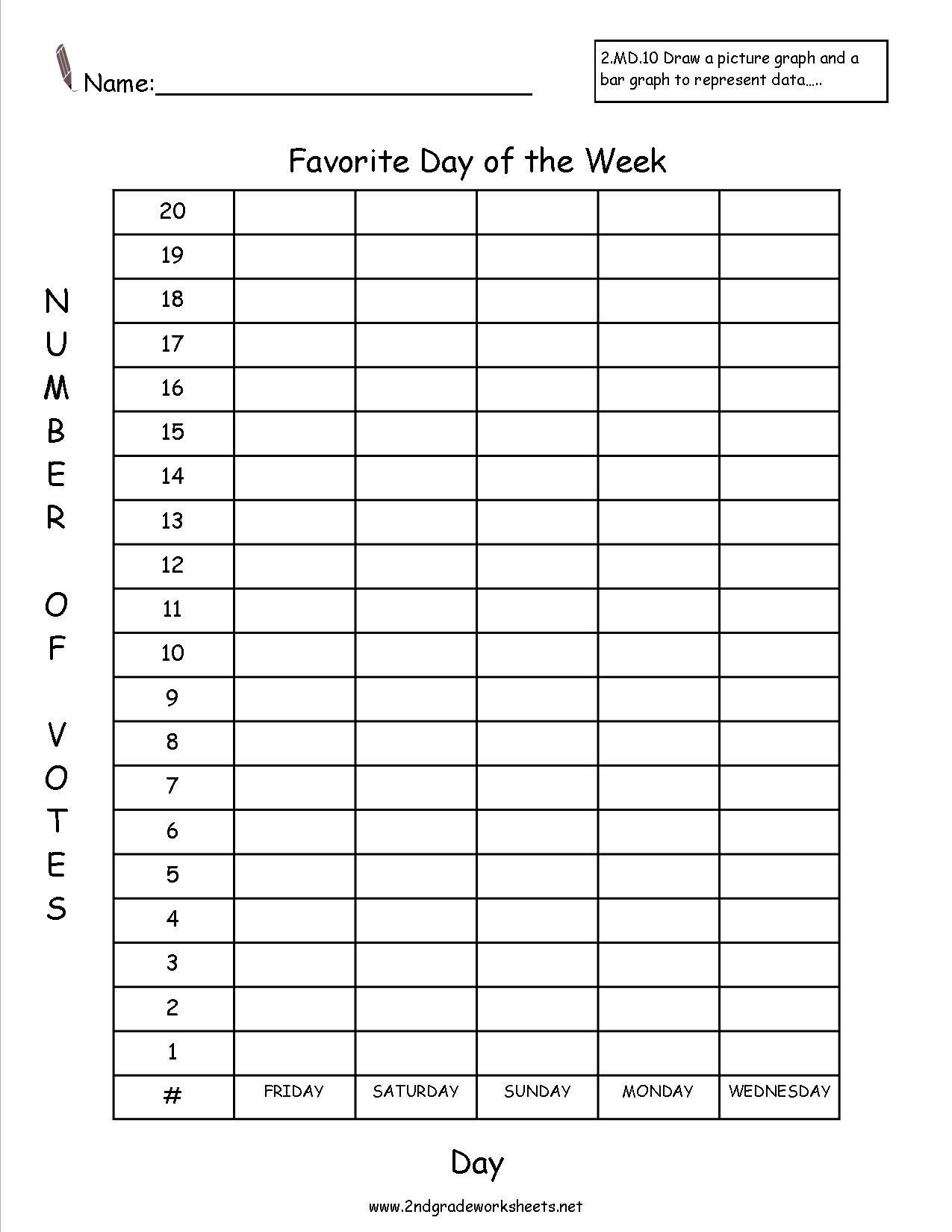 Bar Graph Worksheets Grade 7 Bar Graph Worksheets with Questions