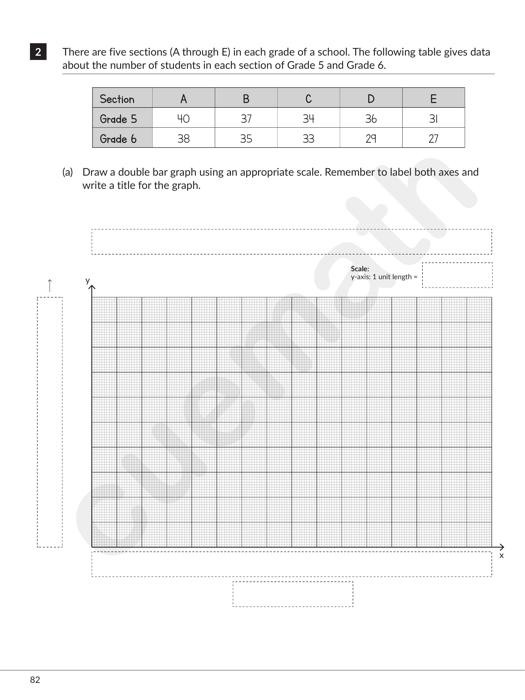 Bar Graph Worksheets Grade 7 Bar Graphs Data Statistics