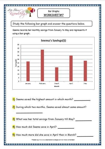 Bar Graph Worksheets Grade 7 Grade 4 Maths Resources 6 1 Data Representation Bar