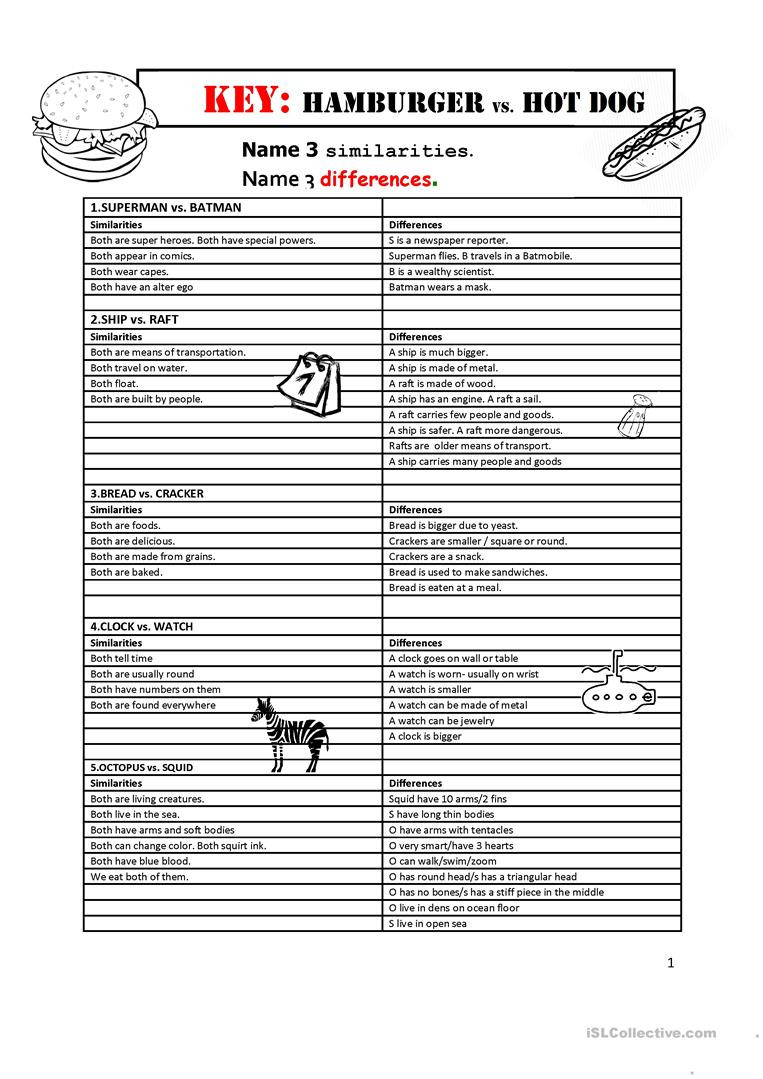 Brain Teaser Printable Worksheets Key Similarities &amp; Differences Brain Teasers Answer