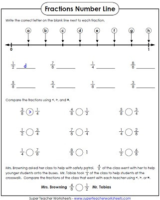 Comparing Fractions Worksheet 4th Grade Paring Fractions Worksheet for 4th Grade ÙÙ ÙØ³Ø¨Ù ÙÙ ÙØ ÙÙ