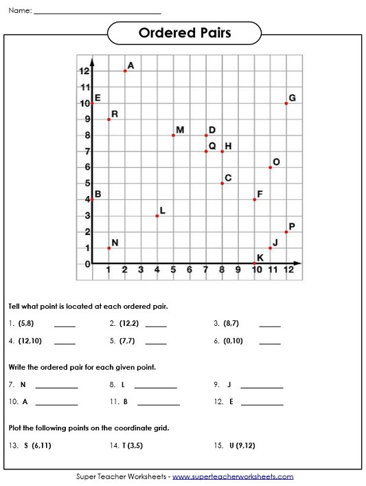 Coordinate Grid Worksheets 6th Grade ordered Pairs and Coordinate Plane Worksheets