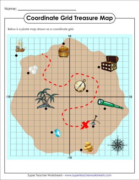 Coordinate Grids Worksheets 5th Grade ordered Pairs and Coordinate Plane Worksheets