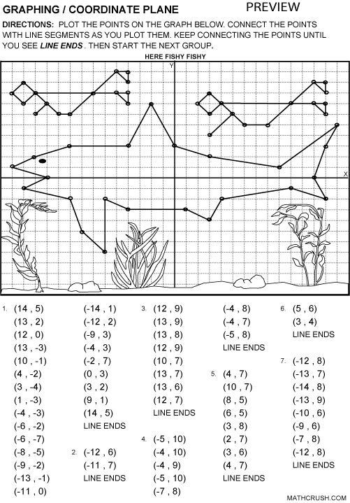 Coordinate Grids Worksheets 5th Grade Printable Fun Coordinate Graph Worksheets