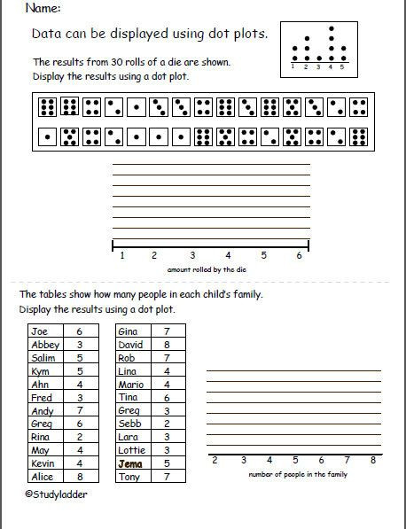 Dot Plot Worksheets 6th Grade Display Data Using Dot Plots to