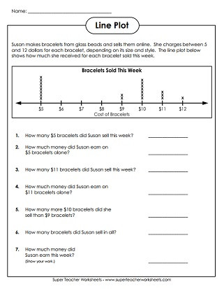 Dot Plot Worksheets 6th Grade Line Plot Worksheets