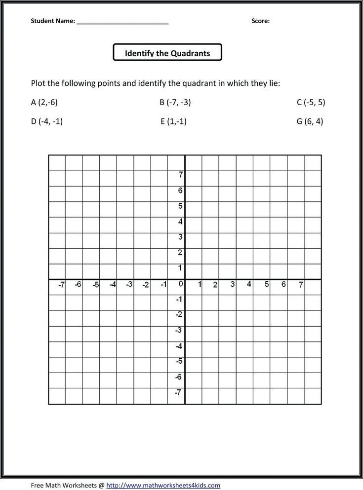 Dot Plot Worksheets 6th Grade Pin On Graphing