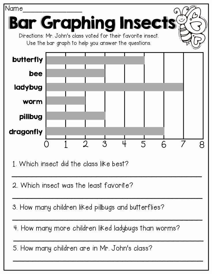 Doubles Rap Printable 30 Free Bar Graph Worksheets In 2020