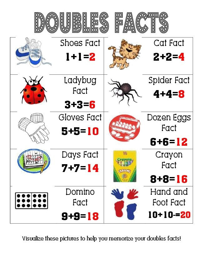 Doubles Rap Printable Doubles song Ms Nguyen S Super 2nd Graders