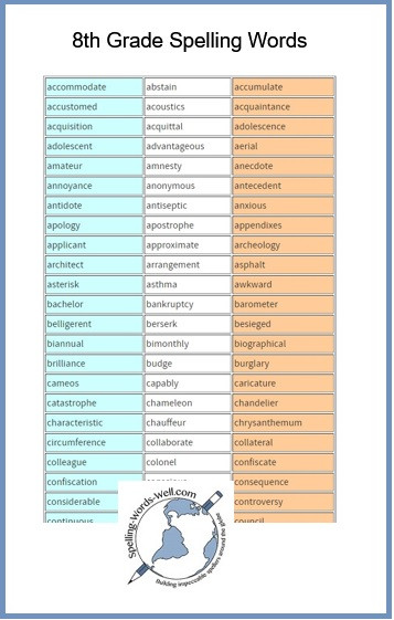 Eighth Grade Vocabulary Worksheets 8th Grade Spelling Words
