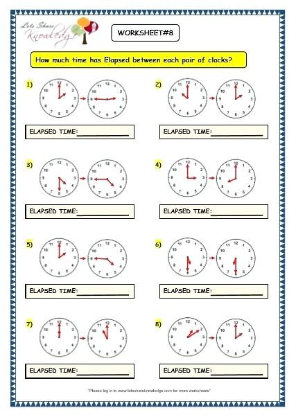 Elapsed Time 3rd Grade Worksheets 3rd Grade Telling Time Worksheets – Keepyourheadup