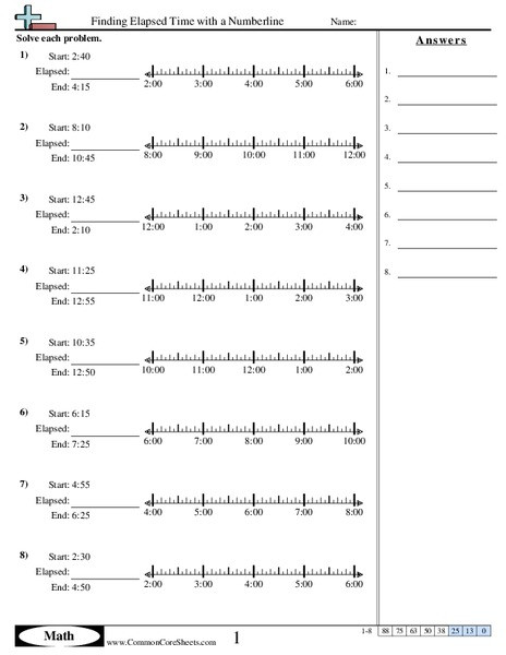 Elapsed Time 3rd Grade Worksheets Finding Elapsed Time with A Numberline Worksheet for 3rd