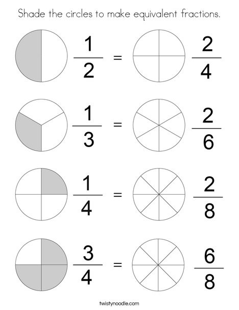 Equivalent Fractions Coloring Worksheet Shade the Circles to Make Equivalent Fractions Coloring Page