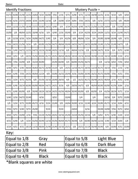 Equivalent Fractions Coloring Worksheet Stitch Fractions Coloring Squared