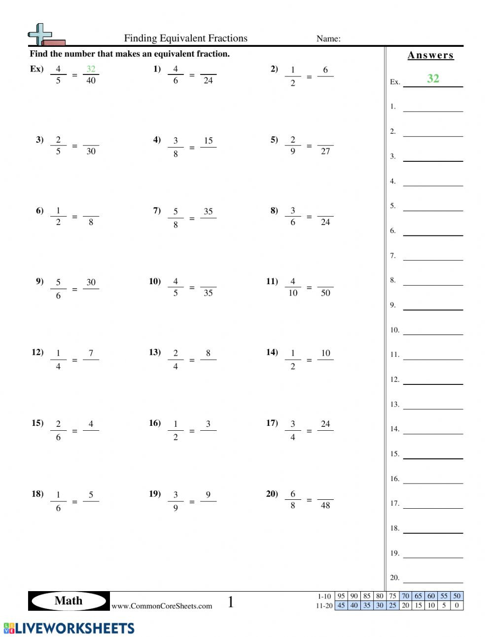 Equivalent Fractions Worksheets 5th Grade Finding Equivalent Fractions Interactive Worksheet