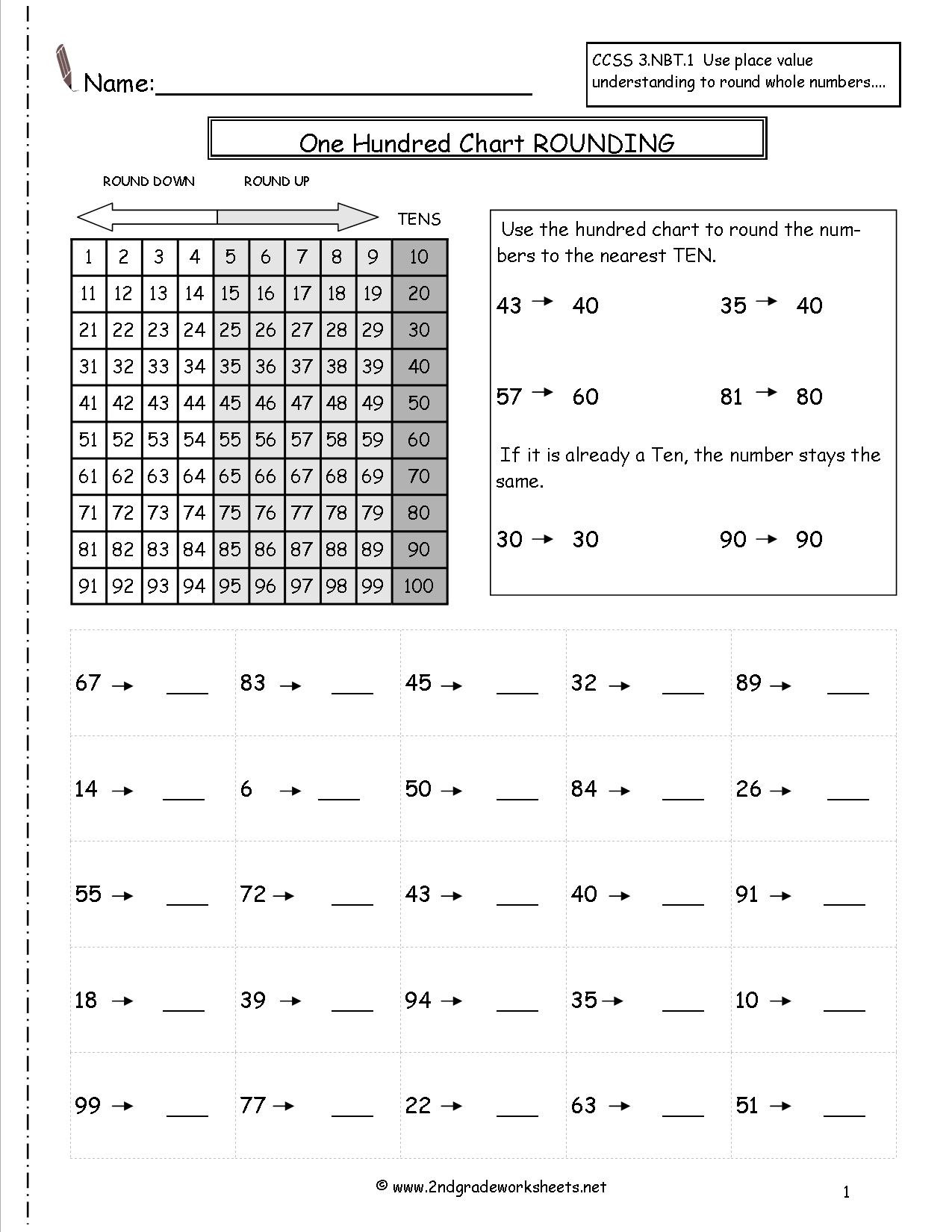 Estimation Worksheets for 3rd Grade Rounding whole Numbers Worksheets