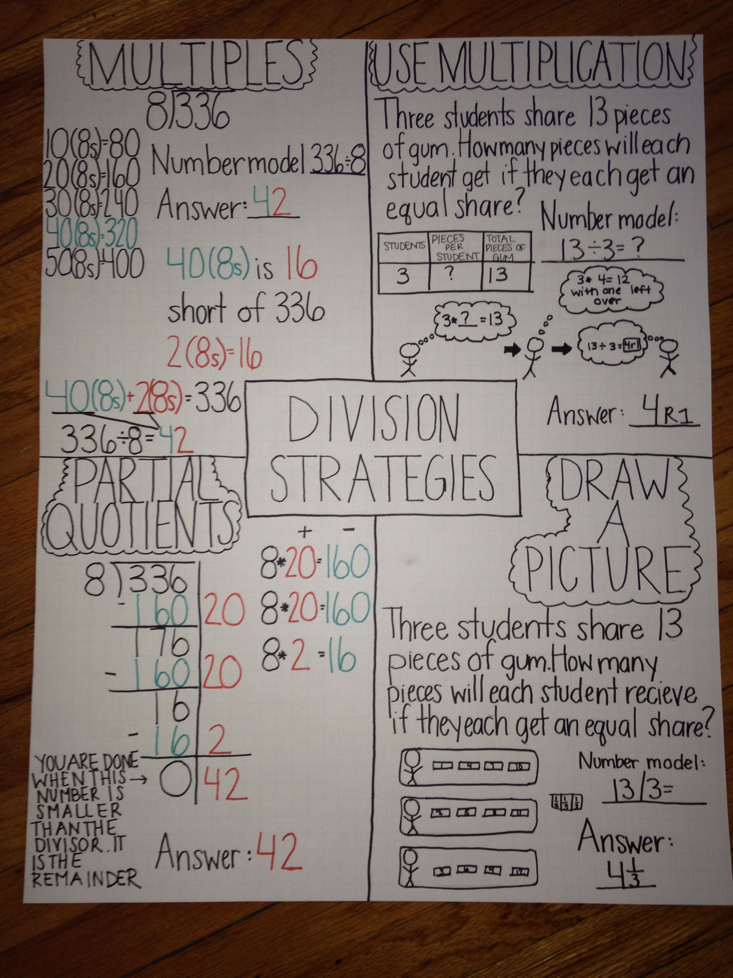 Everyday Math 4th Grade Worksheets 4th Grade Everyday Math Division Strategy Anchor Chart