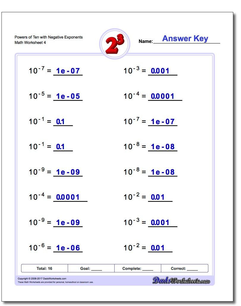 Exponents Worksheets 6th Grade Powers Of Ten with Negative Exponents Worksheet Exponents