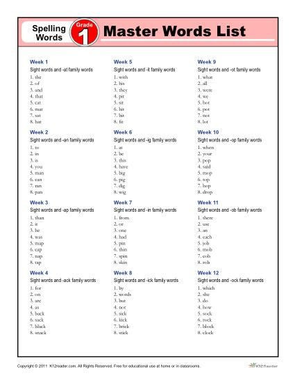 First Grade Spelling Words Worksheets K12reader First Grade Master Spelling List