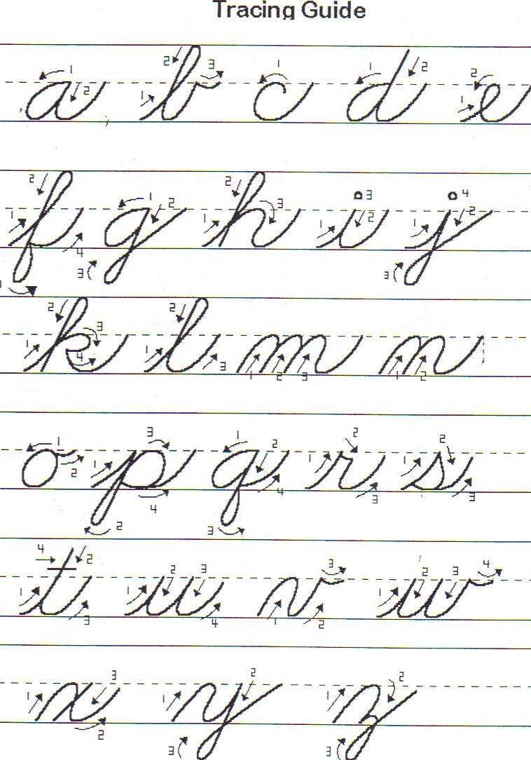 Free Printable Cursive Alphabet Chart Handwriting Tracing Generator
