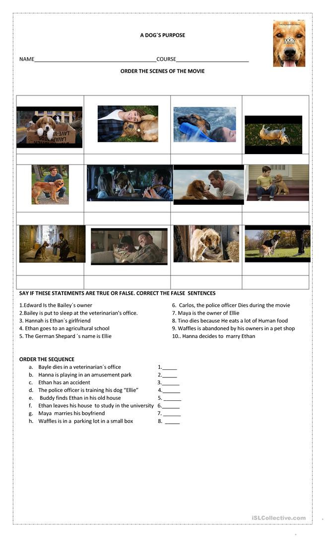 Free Printable Dog Training Worksheets A Dog´s Purpose English Esl Worksheets for Distance