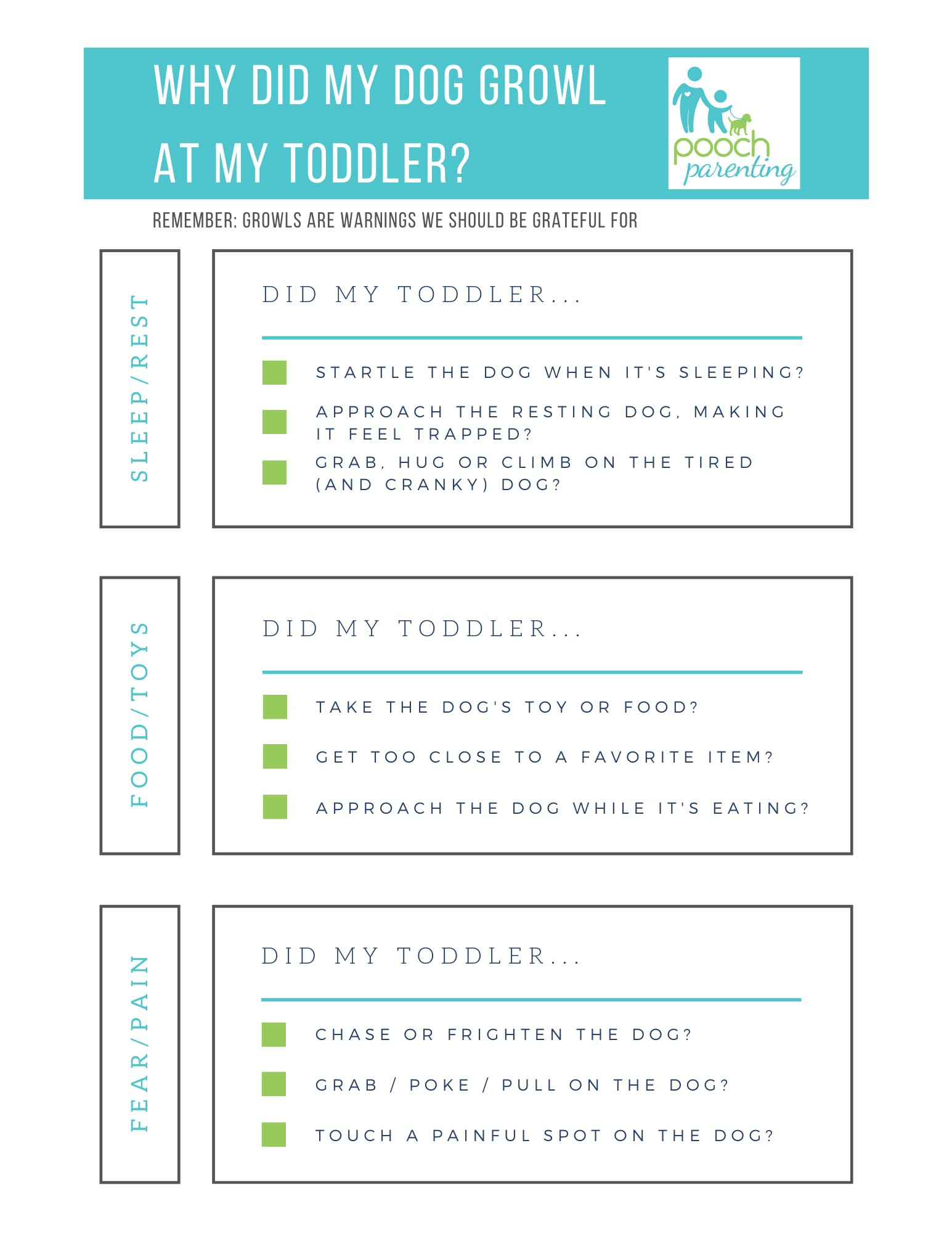 Free Printable Dog Training Worksheets why Did My Dog Growl at My toddler Pooch Parenting