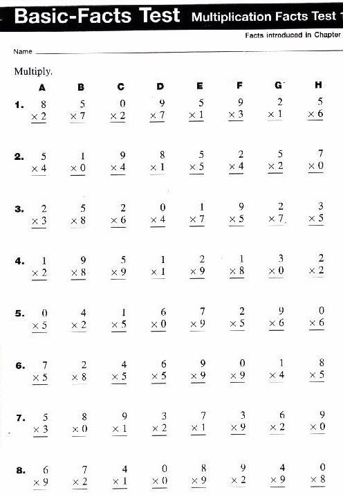 Frequency Table Worksheets 3rd Grade 6 Times Table Worksheets for Kids 001 In 2020