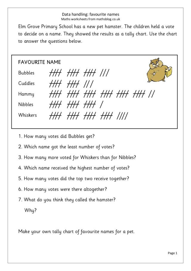 Frequency Table Worksheets 3rd Grade Tally Chart Favorite Names Worksheet for 2nd 3rd Grade