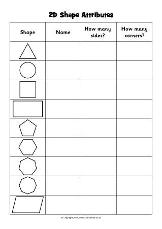 Geometric Shapes Worksheet 2nd Grade 2d Shape attributes Chart Worksheets Sb Sparklebox