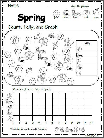 Graphing Worksheets Kindergarten Free Kindergarten Graphing Activity for Spring