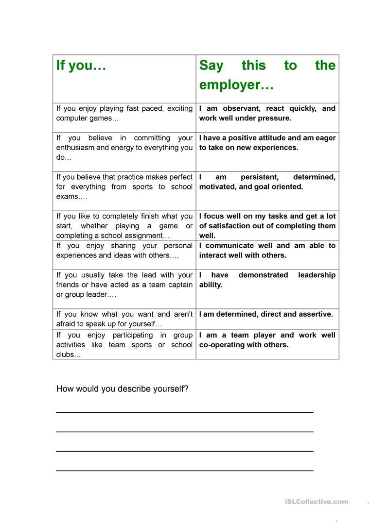 Job Readiness Printable Worksheets Job Interview Cv &quot;if You &quot; Personality Skills