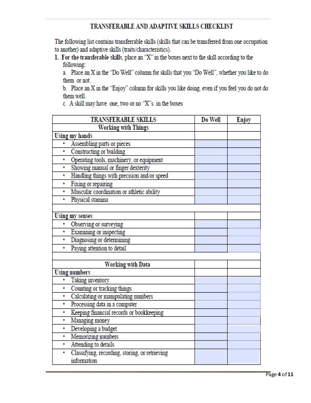 Job Readiness Printable Worksheets Job Skills Discovery Worksheet Using Onet Skills Id