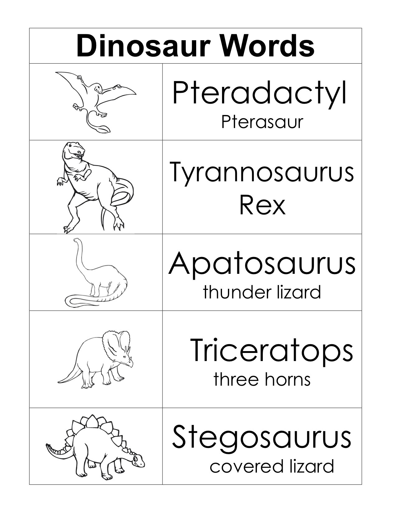 Kindergarten Dinosaur Worksheets Dinosaur Worksheets Kindergarten &amp; Dinosaur Worksheets
