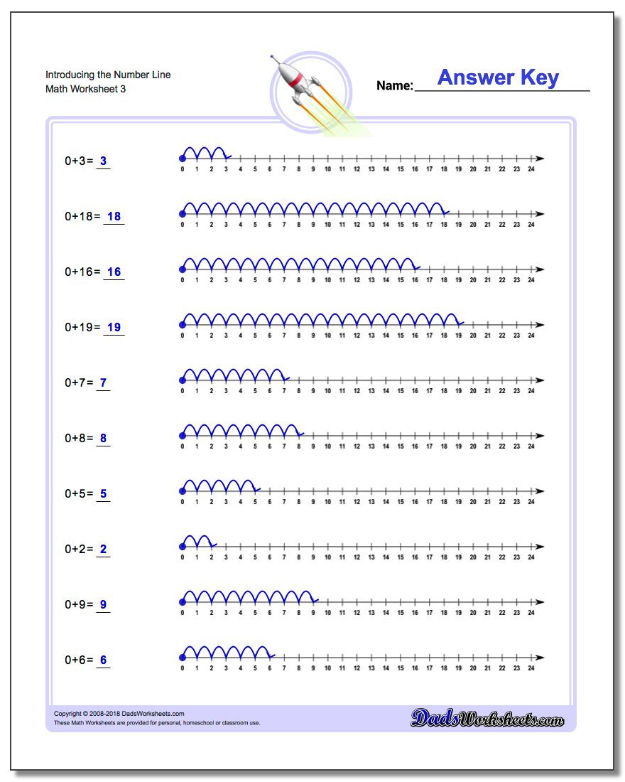 Kindergarten Number Line Worksheet Kindergarten Number Line Addition Worksheets Math