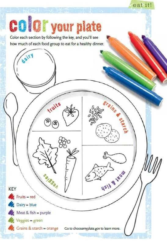Kindergarten Nutrition Worksheets Healthy Eating Worksheets In 2020