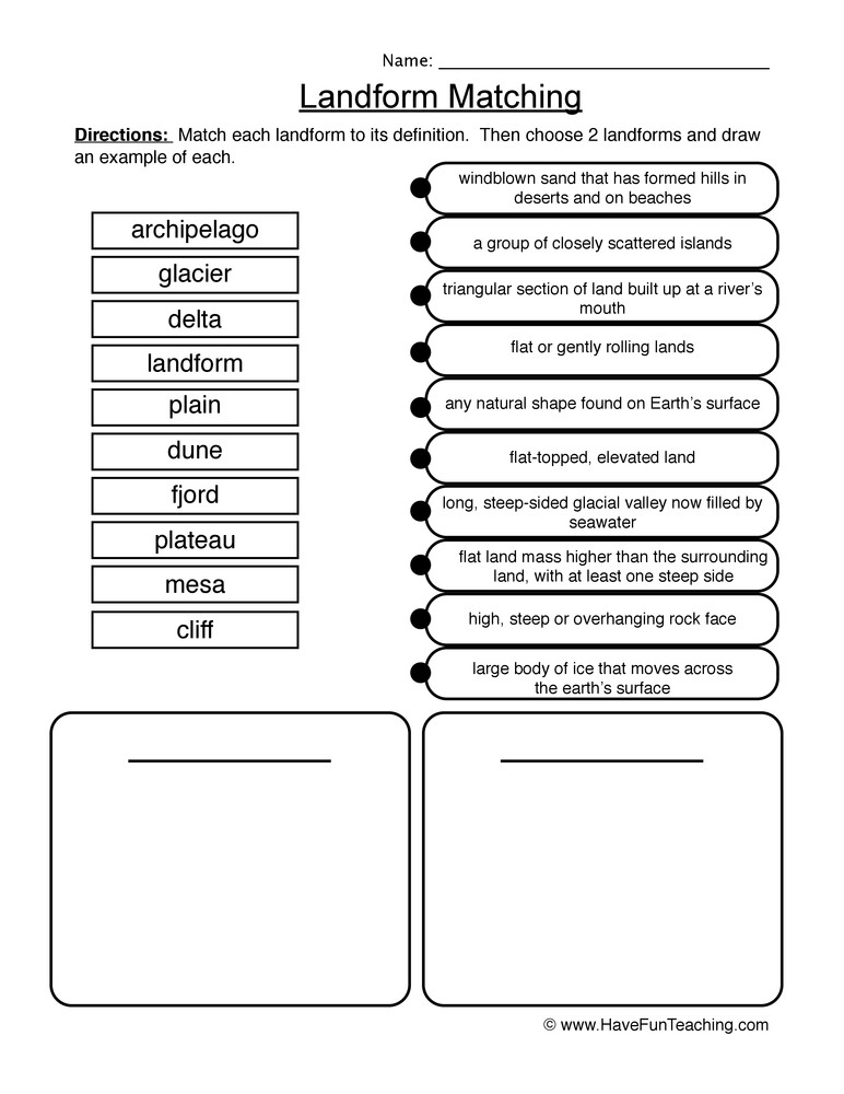 Landforms Worksheet for Kindergarten Landform Matching Definitions Worksheet