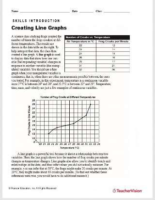 Line Graph Worksheet 3rd Grade Creating Line Graphs Printable 6th 10th Grade