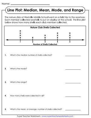 Line Graph Worksheet 3rd Grade Line Plot Worksheets