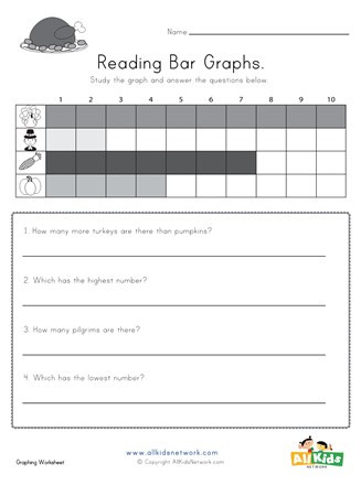 Line Graph Worksheet 3rd Grade Thanksgiving Bar Graph Worksheet