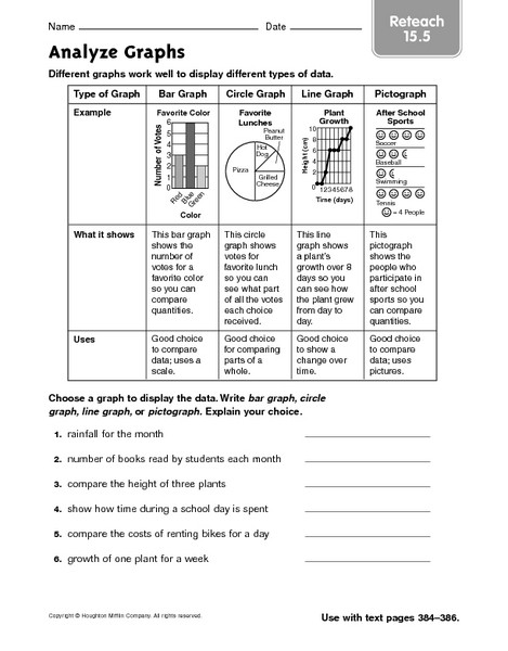 Line Graphs Worksheets 5th Grade Analyze Graphs Types Of Graphs Worksheet for 3rd 5th