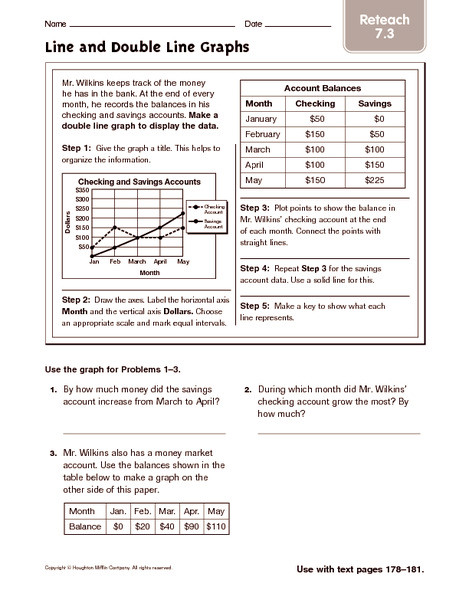 Line Graphs Worksheets 5th Grade Line and Double Line Graphs Reteach Worksheet for 5th 6th