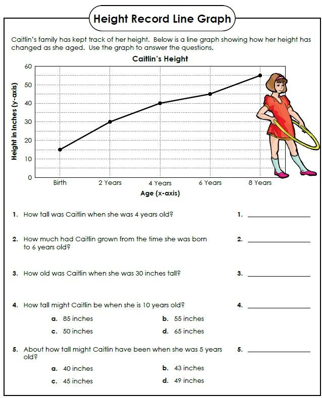 Line Graphs Worksheets 5th Grade Line Graph Worksheet Link