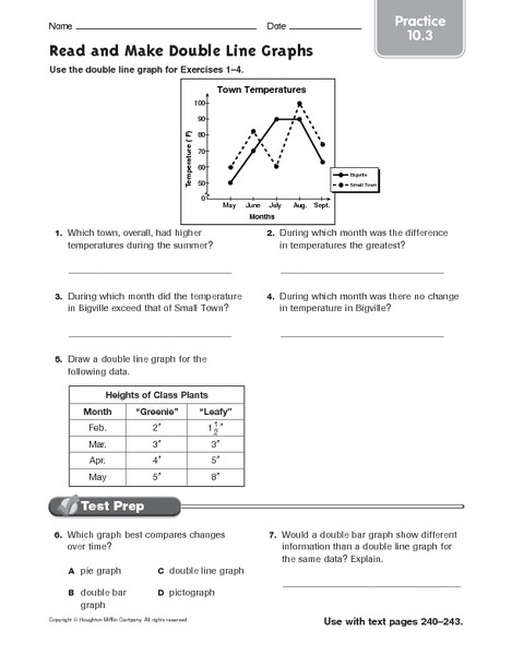 Line Graphs Worksheets 5th Grade Read and Make Double Line Graphs Practice Worksheet for 5th