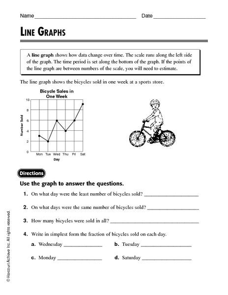Line Plot Worksheet 5th Grade Line Graphs Worksheet for 3rd 5th Grade