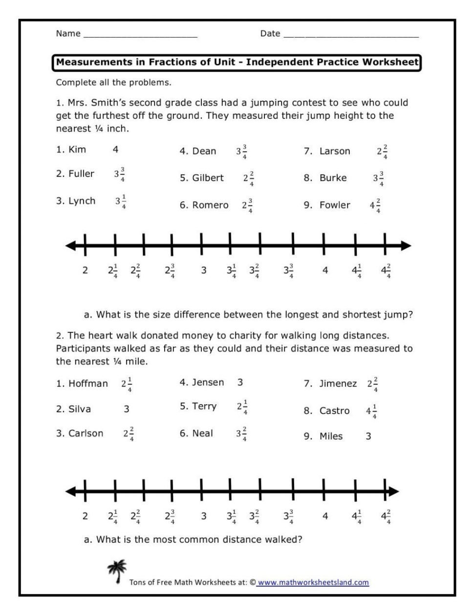 Line Plot Worksheet 5th Grade Luxury Math Worksheet island